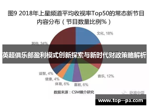 英超俱乐部盈利模式创新探索与新时代财政策略解析