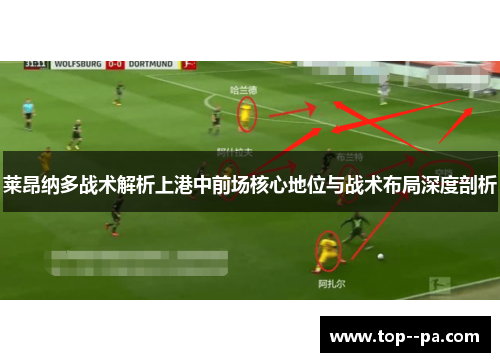 莱昂纳多战术解析上港中前场核心地位与战术布局深度剖析 莱昂纳多战术解析上港中前场核心地位与战术布局深度剖析