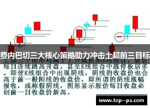 费内巴切三大核心策略助力冲击土超前三目标