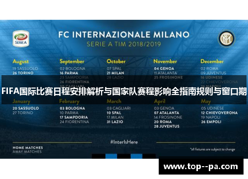 FIFA国际比赛日程安排解析与国家队赛程影响全指南规则与窗口期 FIFA国际比赛日程安排解析与国家队赛程影响全指南规则与窗口期