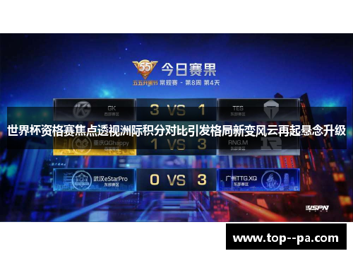 世界杯资格赛焦点透视洲际积分对比引发格局新变风云再起悬念升级 世界杯资格赛焦点透视洲际积分对比引发格局新变风云再起悬念升级