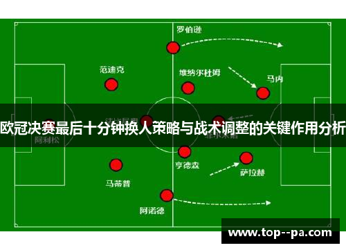 欧冠决赛最后十分钟换人策略与战术调整的关键作用分析 欧冠决赛最后十分钟换人策略与战术调整的关键作用分析
