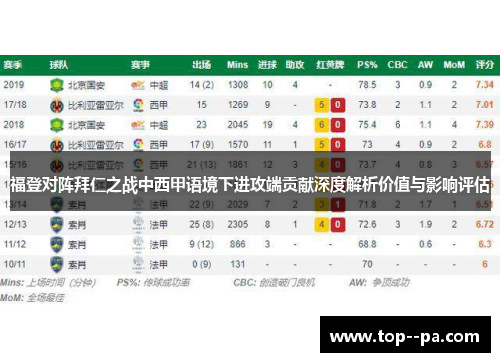 福登对阵拜仁之战中西甲语境下进攻端贡献深度解析价值与影响评估