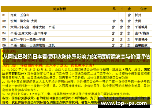 从阿拉巴对阵日本看德甲攻防体系影响力的深度解读演变与价值评估