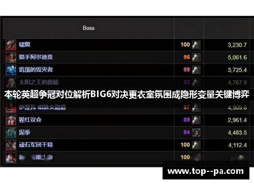 本轮英超争冠对位解析BIG6对决更衣室氛围成隐形变量关键博弈