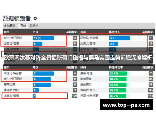 欧冠淘汰赛对阵全景揭秘豪门碰撞与黑马突围走势前瞻深度解析 欧冠淘汰赛对阵全景揭秘豪门碰撞与黑马突围走势前瞻深度解析