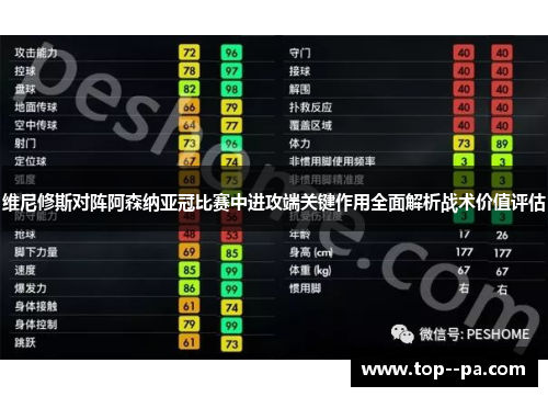 维尼修斯对阵阿森纳亚冠比赛中进攻端关键作用全面解析战术价值评估 维尼修斯对阵阿森纳亚冠比赛中进攻端关键作用全面解析战术价值评估