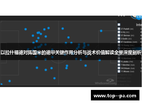 以拉什福德对阵国米的德甲关键作用分析与战术价值解读全景深度剖析 以拉什福德对阵国米的德甲关键作用分析与战术价值解读全景深度剖析
