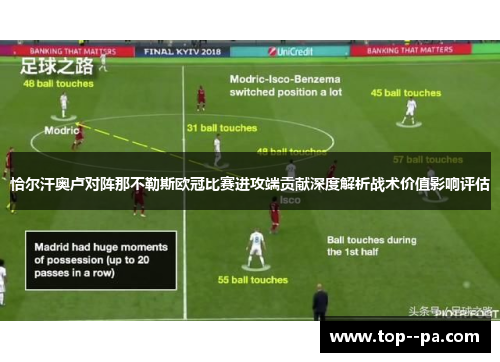 恰尔汗奥卢对阵那不勒斯欧冠比赛进攻端贡献深度解析战术价值影响评估